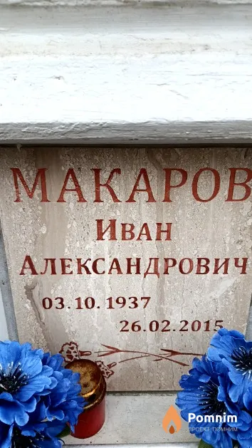 Макаров Иван Александрович