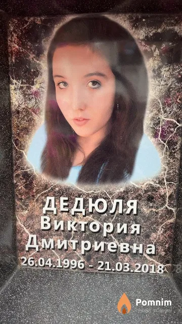 Дедюля Виктория Дмитриевна