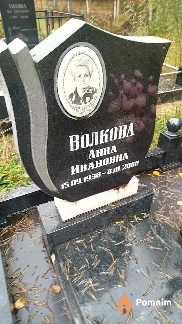 Волкова Aнна Ивановна