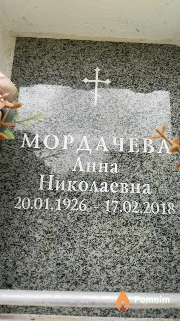 Мордачева Анна Николаевна