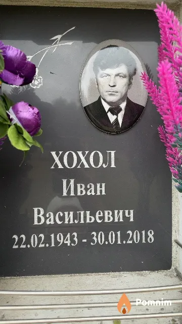 Хохол Иван Васильевич