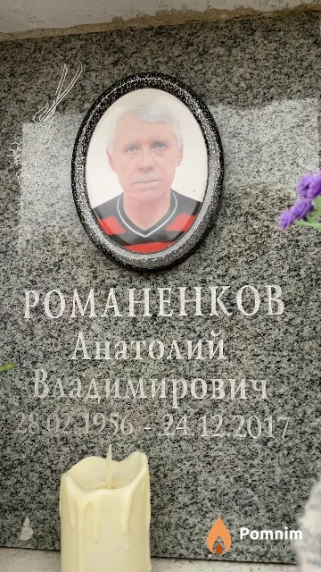 Романенков Анатолий Владимирович