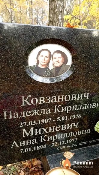Михневич Анна Кирилловна