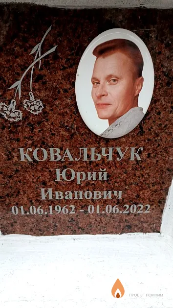 Ковальчук Юрий Иванович