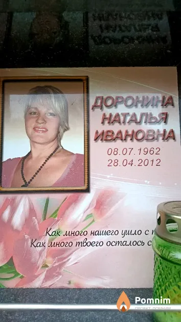 Доронина Наталья Ивановна