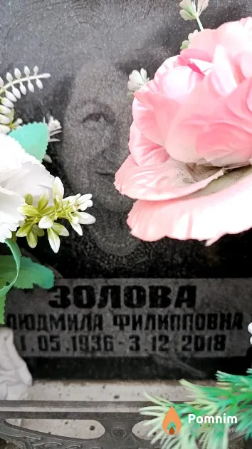 Золова Людмила Филипповна