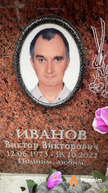Иванов Виктор Викторович