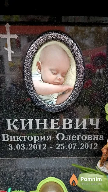 Киневич Виктория Олеговна