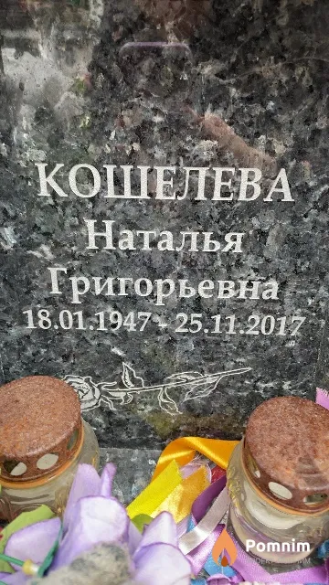 Кошелева Наталья Григорьевна