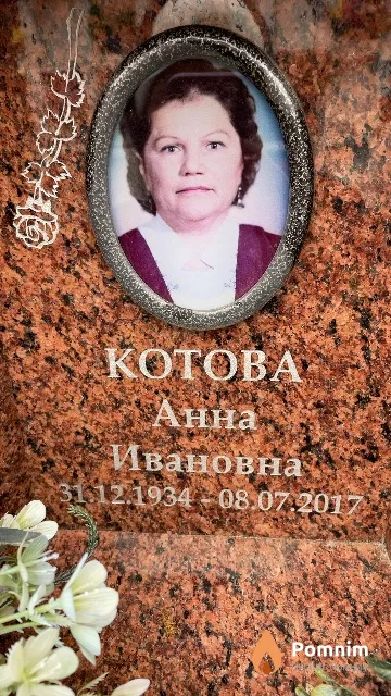 Котова Анна Ивановна