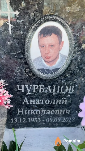 Чурбанов Анатолий Николаевич