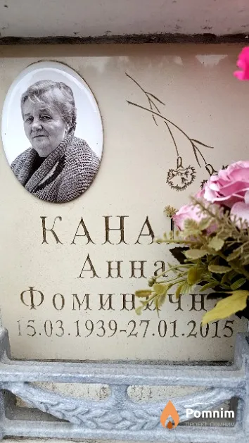 Канаш Анна Фоминична