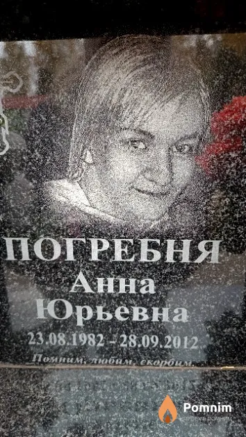 Погребня Анна Юрьевна