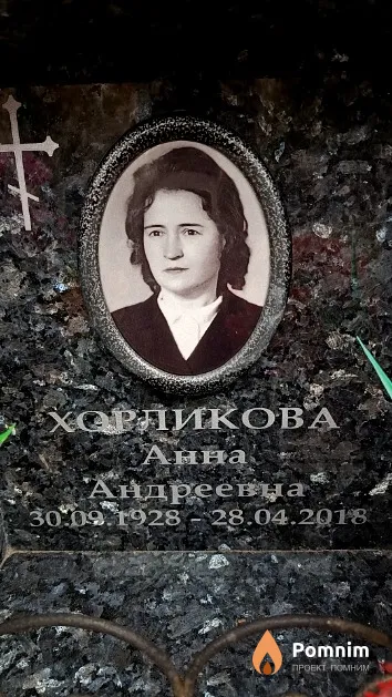 Хорликова Анна Андреевна