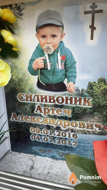 Силивоник Артем Александрович