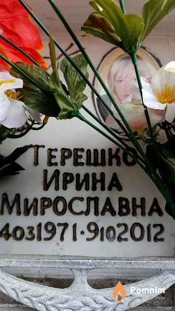 Терешко Ирина Мирославна