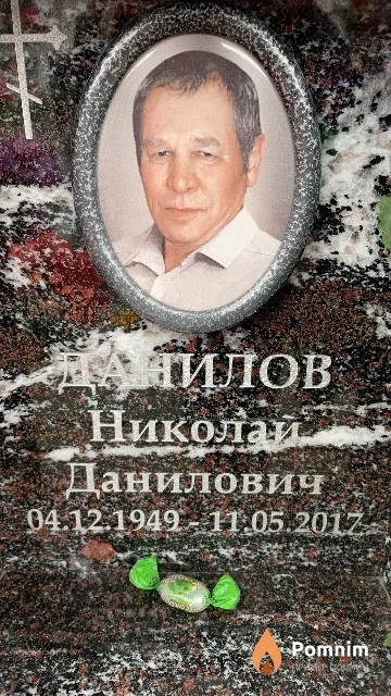 Данилов Николай Данилович