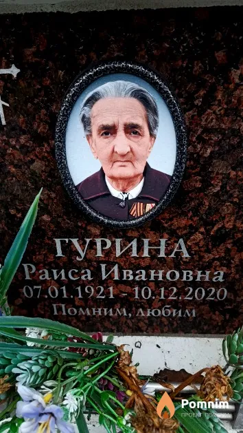 Гурина Раиса Ивановна