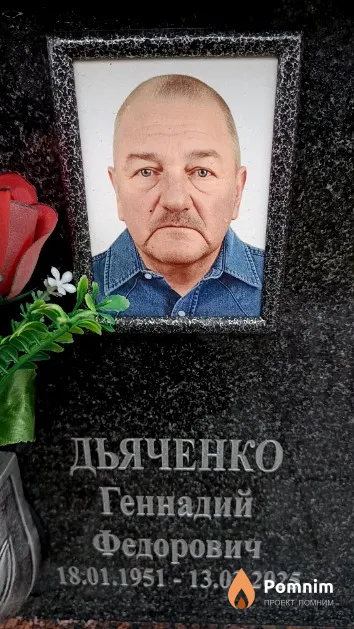 Дьяченко Геннадий Федорович