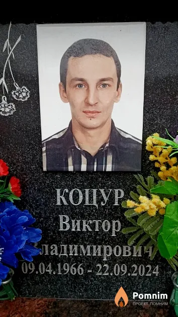 Коцур Виктор Владимирович