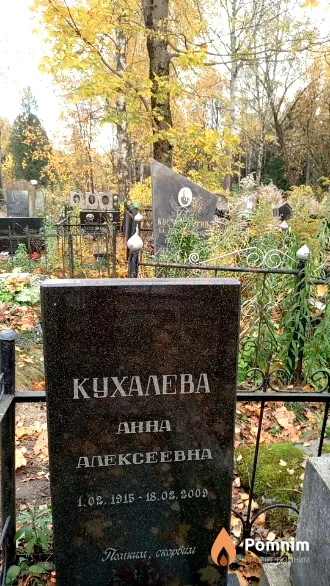 Кухалева Aнна Алексеевна