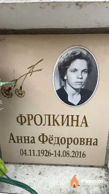 Фролкина Анна Фёдоровна