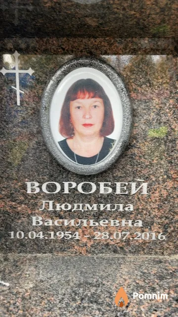 Воробей Людмила Васильевна