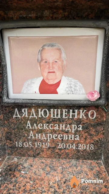 Дядюшенко Александра Андреевна