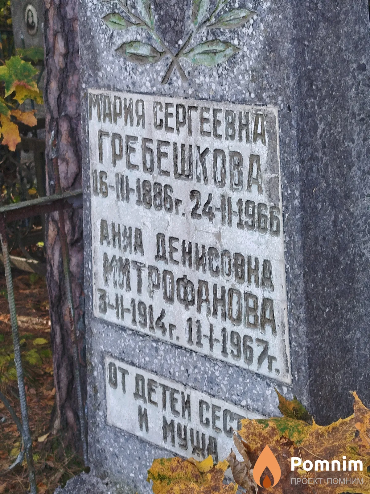 Гребешкова Мария Сергеевна