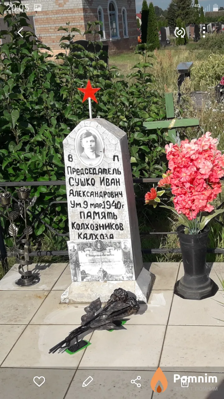 Сушко Иван Александрович