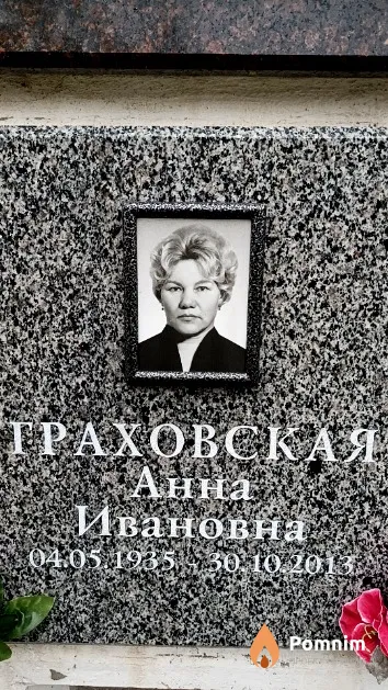 Граховская Анна Ивановна