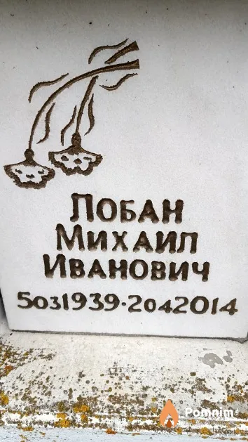 Лобан Михаил Иванович