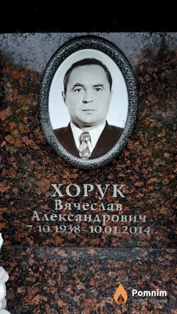Хорук Вячеслав Александрович