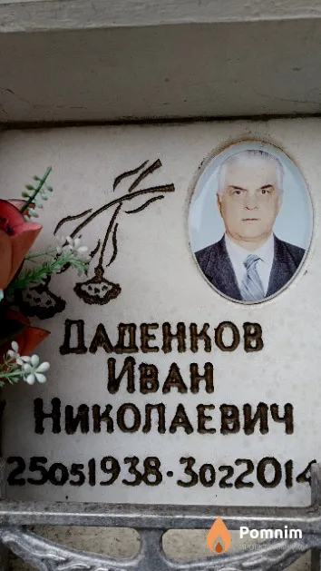 Даденков Иван Николаевич