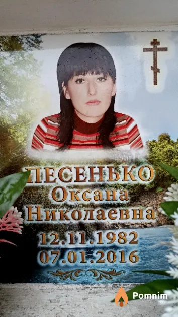 Песенько Лксана Николаевна