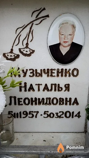 Музыченко Наталья Леонидовна