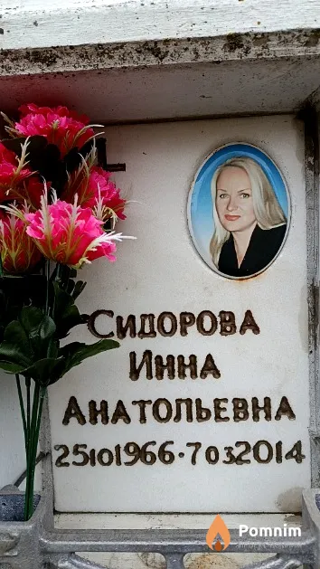 Сидорова Инна Анатольевна