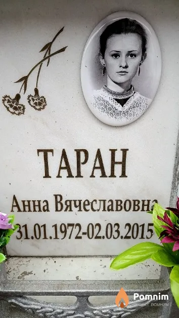 Таран Анна Вячеславовна