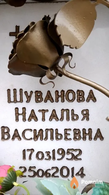 Шуванова Наталья Васильевна