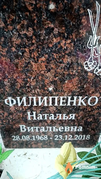 Филипенко Наталья Витальевна