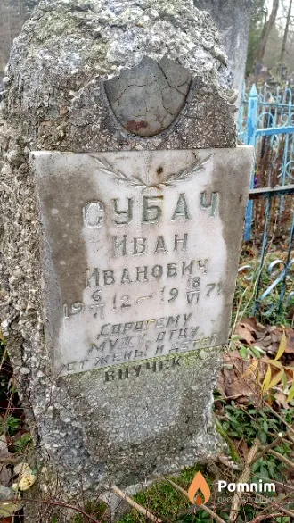 Субач Иван Иванович