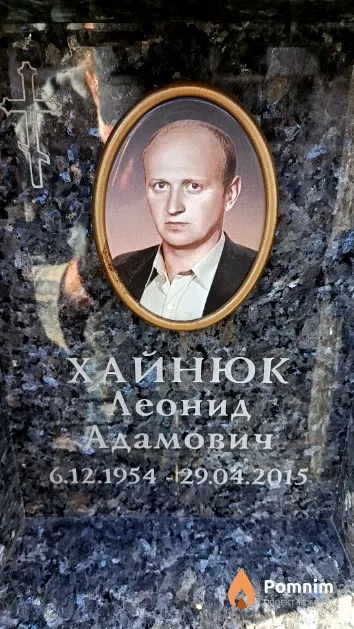 Хайнюк Леонид Адамович