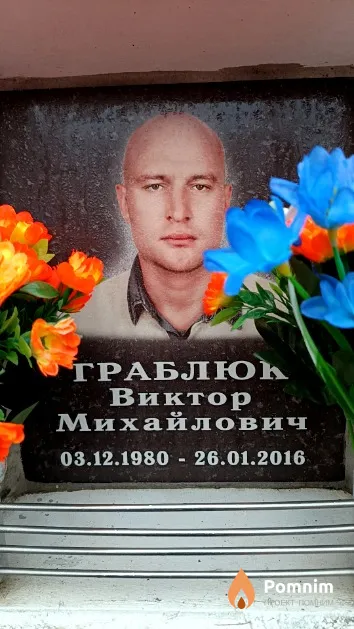 Граблюк Виктор Михайлович