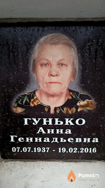 Гунько Анна Геннадьевна