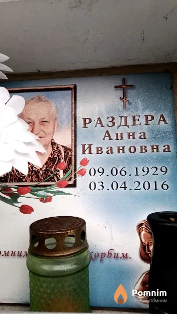Раздера Анна Ивановна