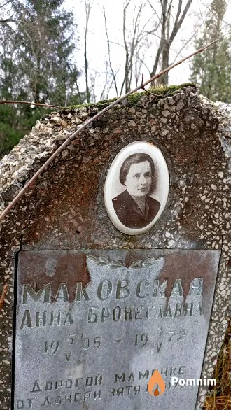 Маковская Анна Бронеславна
