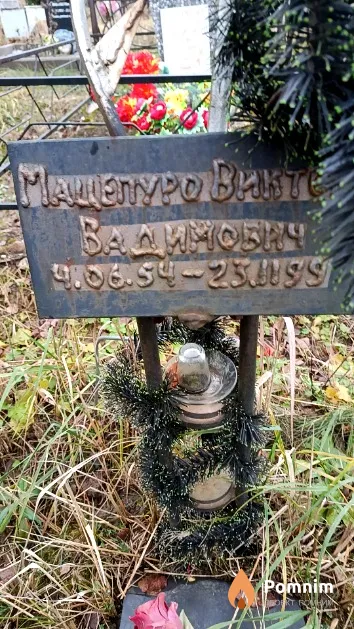 Мацепуро Виктор Вадимович