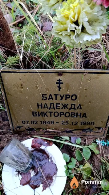 Батуро Надежда Викторовна