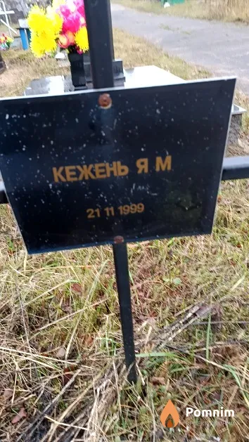 Кежень Я. М.