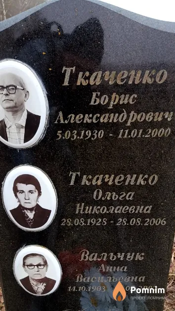 Ткаченко Ольга Николаевна